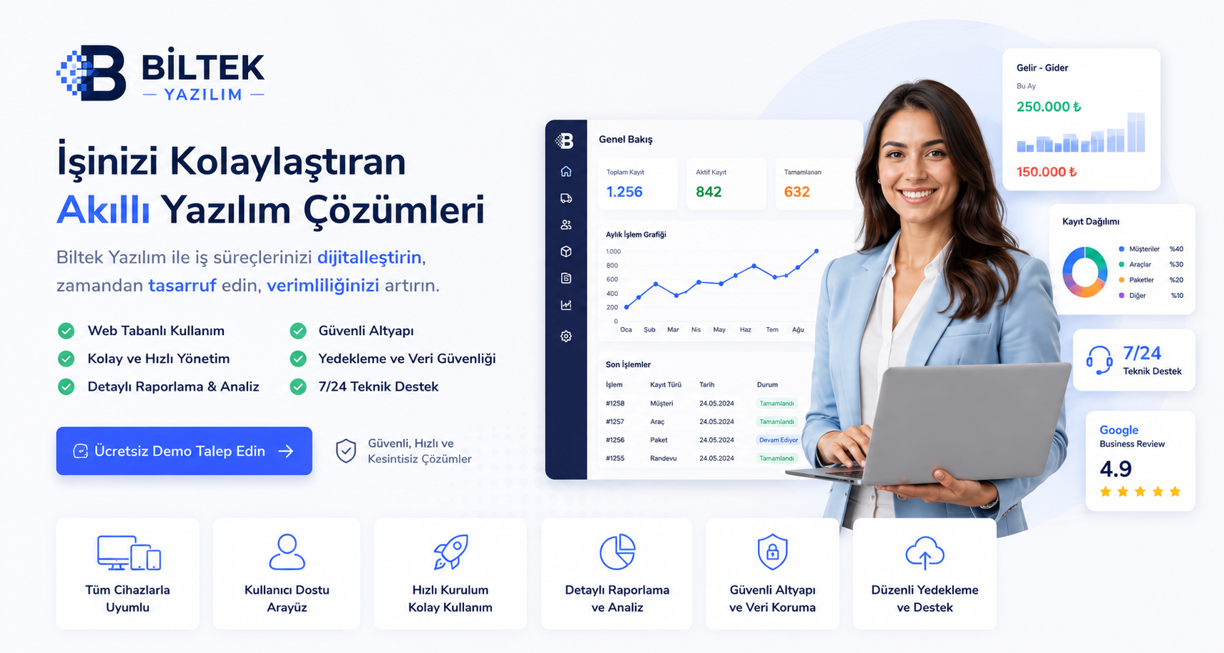 İşinizi Kolaylaştıran Akıllı Yazılım Çözümleri